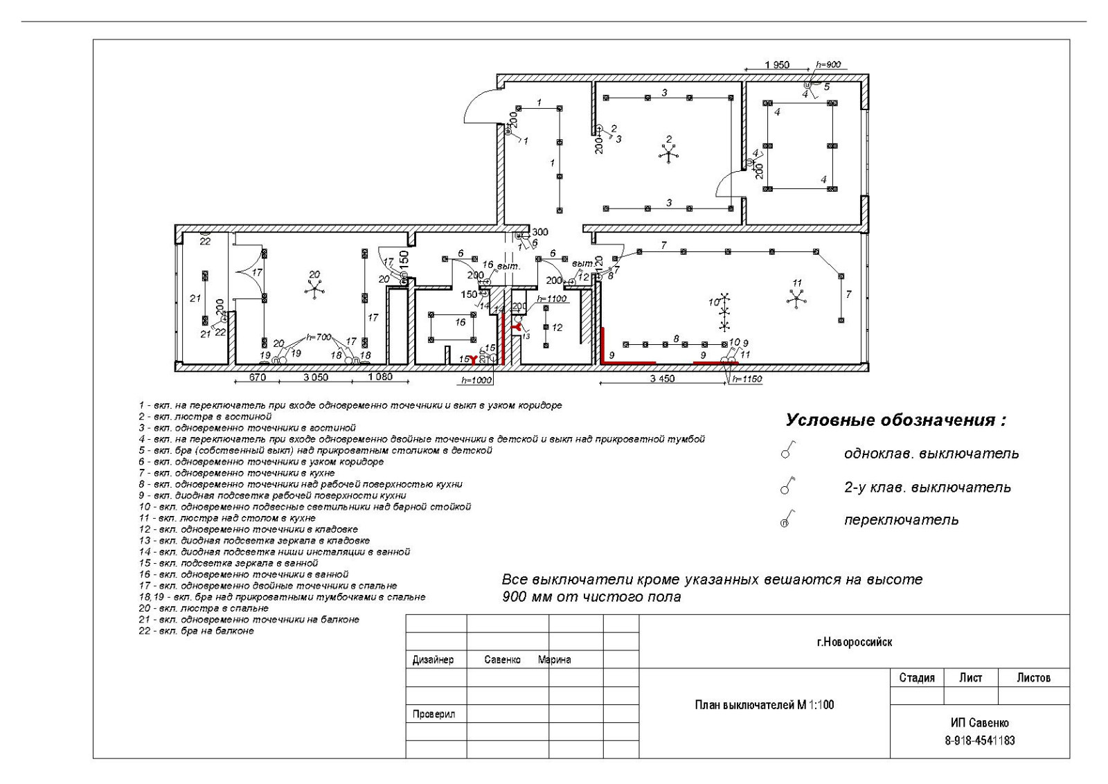 2-ка для молодой семьи Новороссийск
