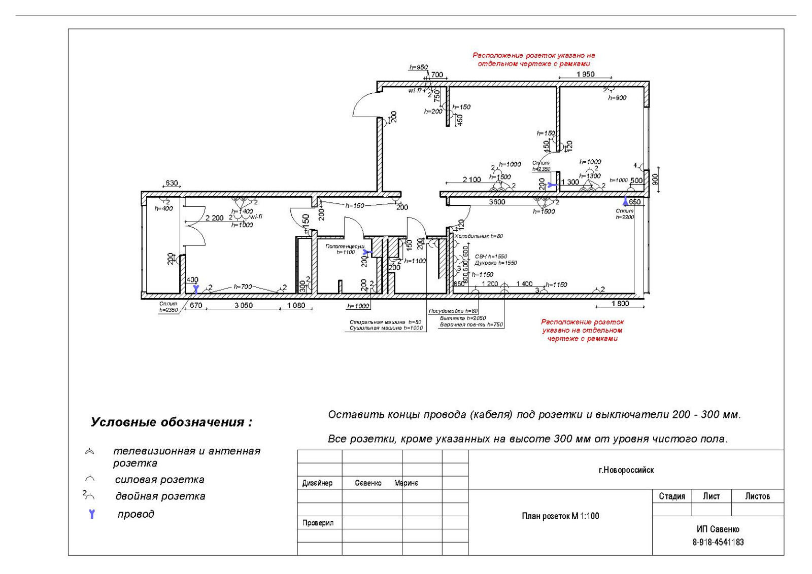 2-ка для молодой семьи Новороссийск