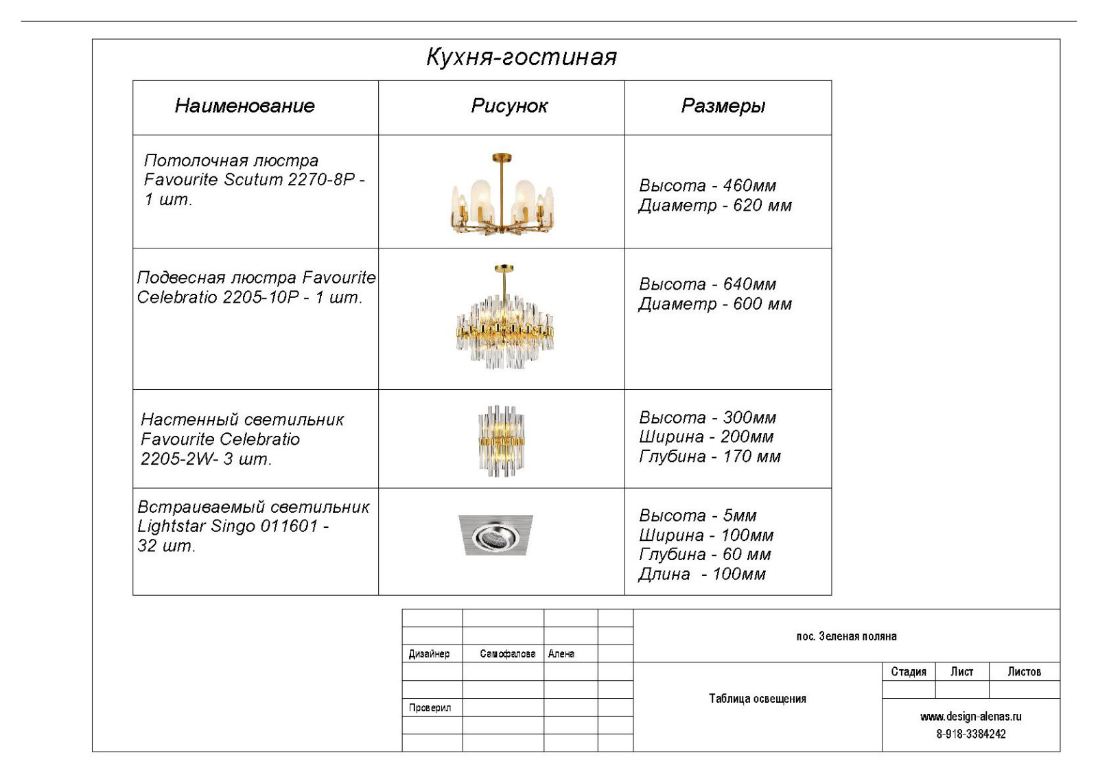 2-х этажный дом в г.Краснодар