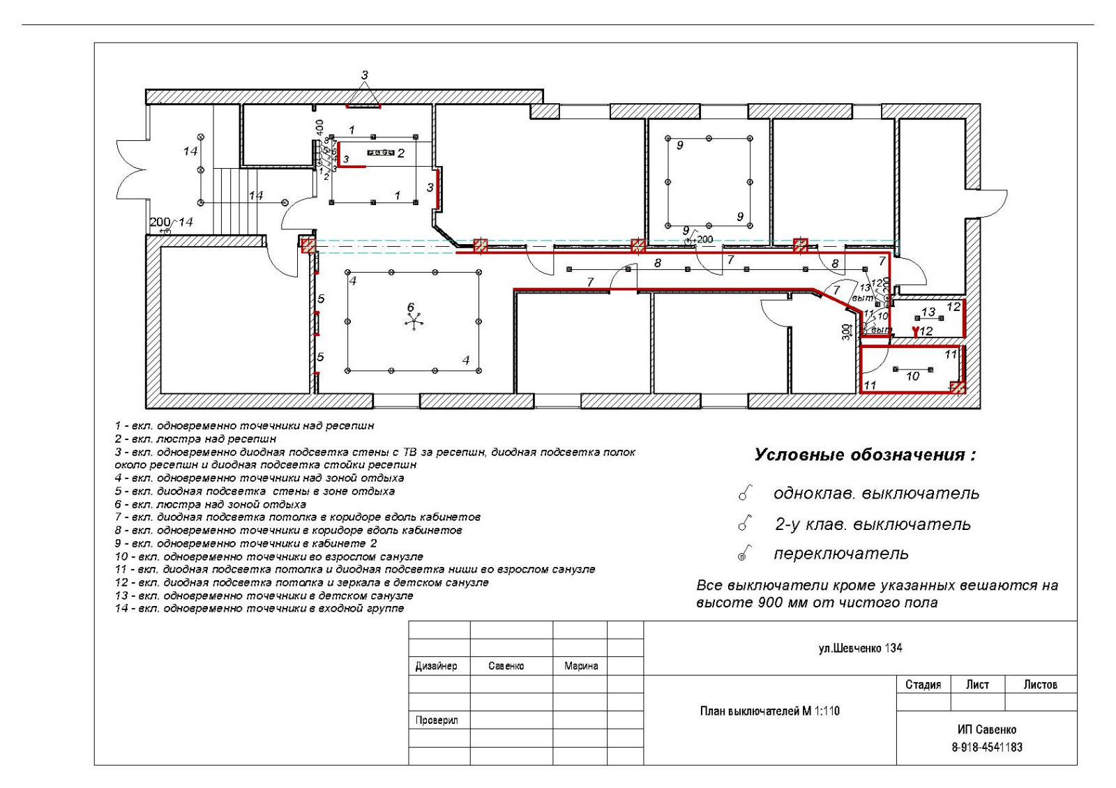 Стоматология г.Краснодар