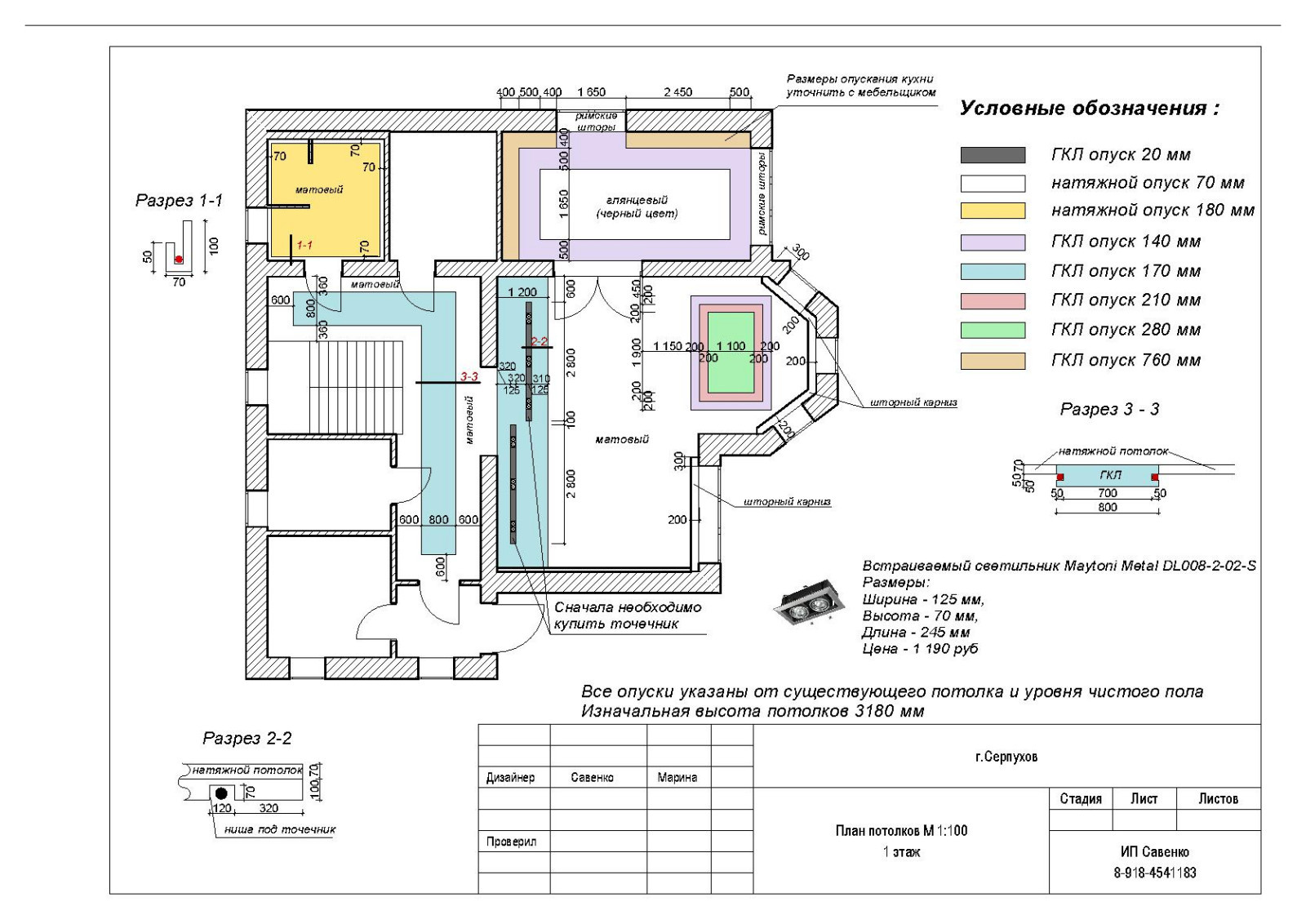 Коттедж в Подмосковье