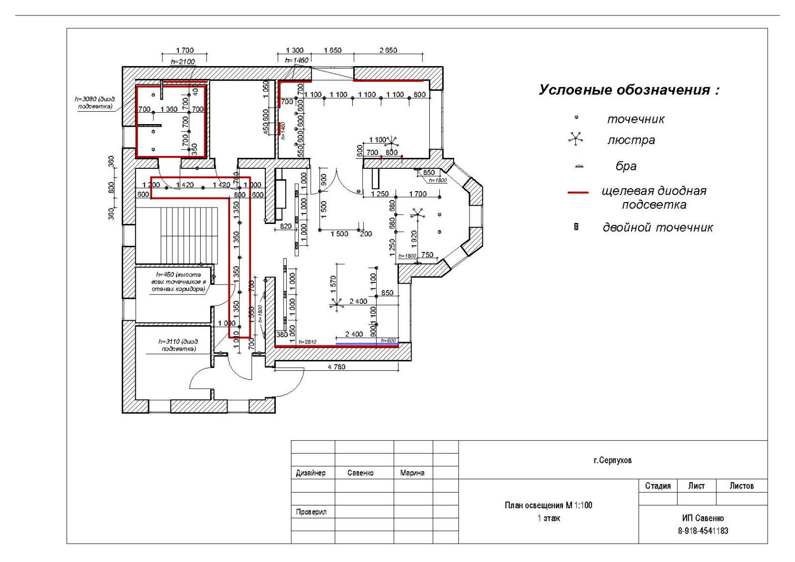 Коттедж в Подмосковье