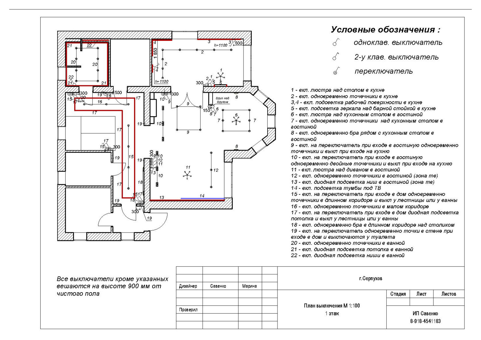 Коттедж в Подмосковье
