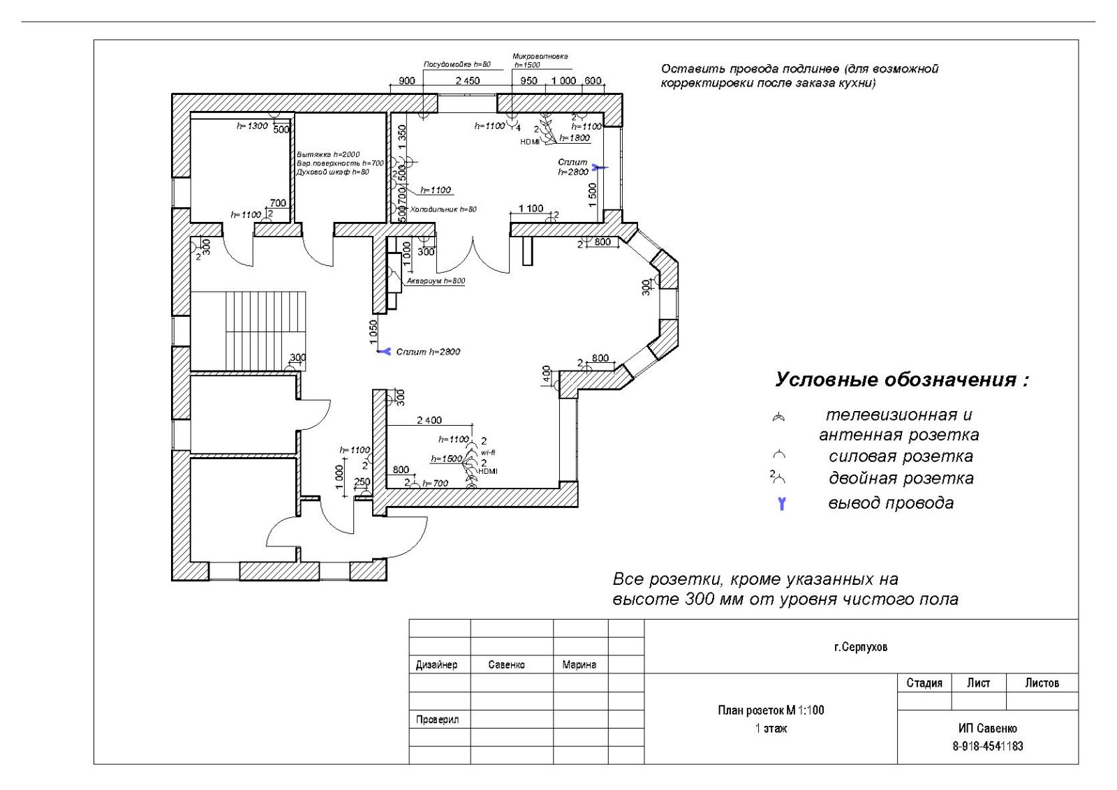 Коттедж в Подмосковье