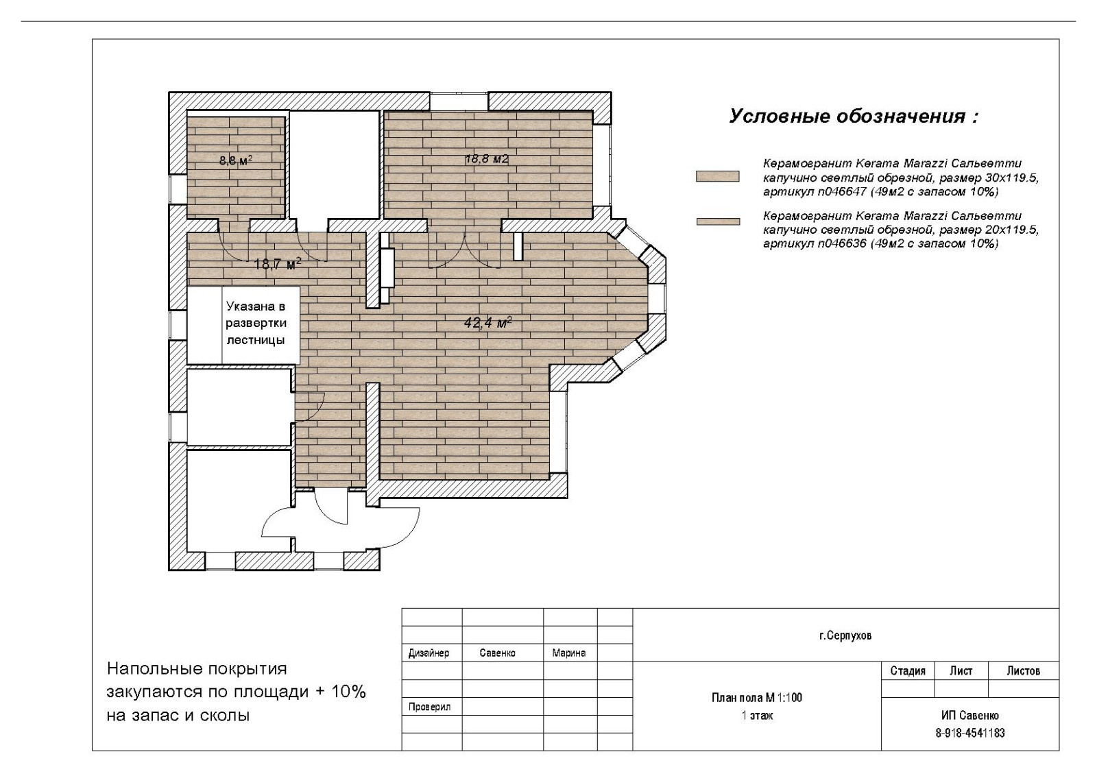 Коттедж в Подмосковье