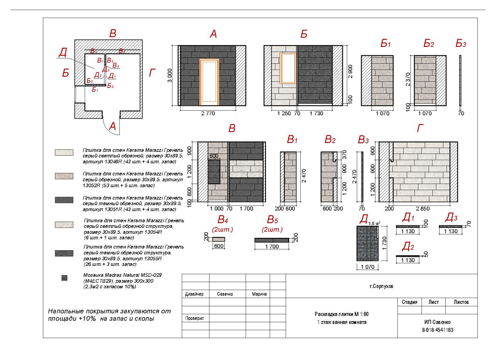 Коттедж в Подмосковье