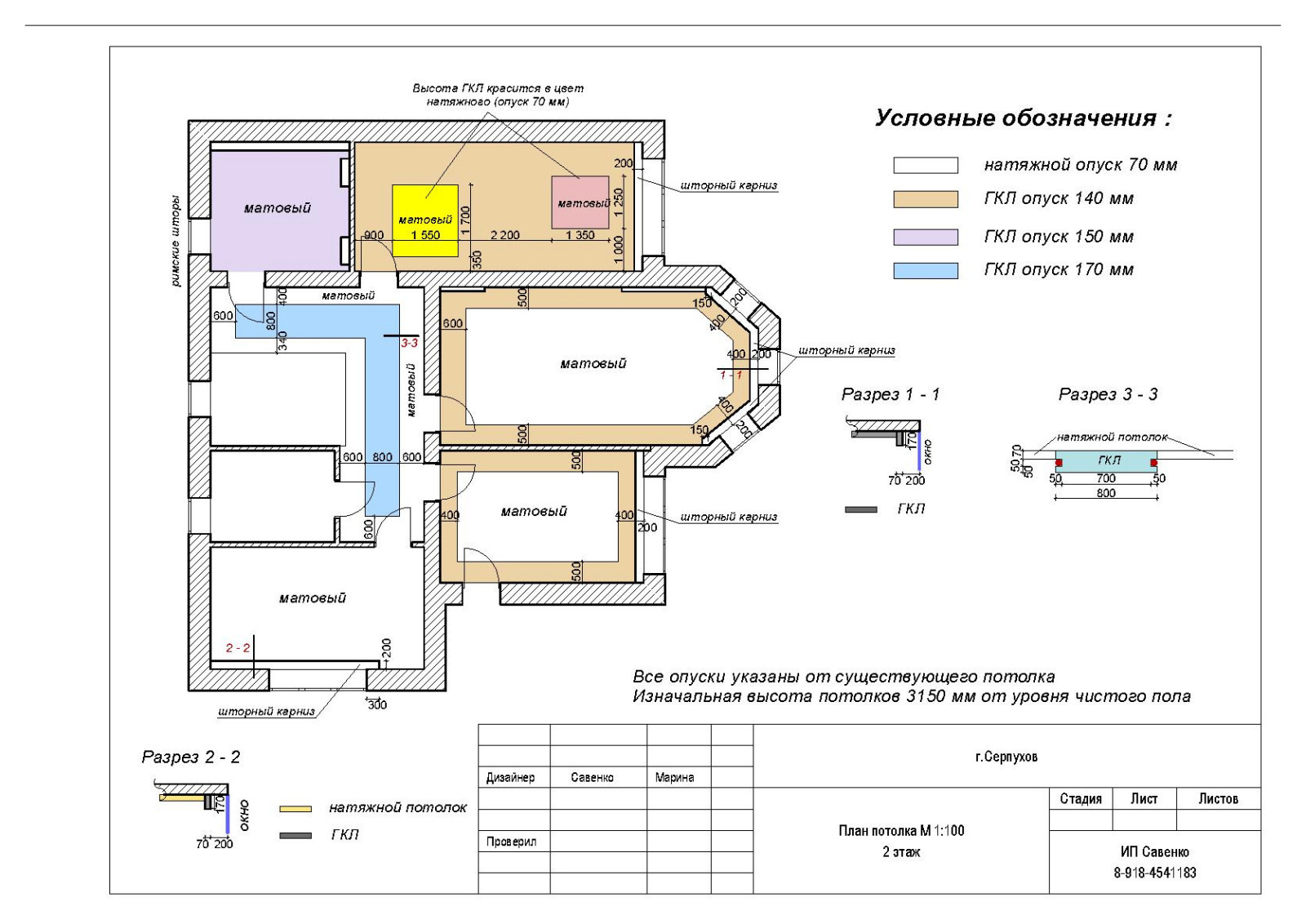 Коттедж в Подмосковье