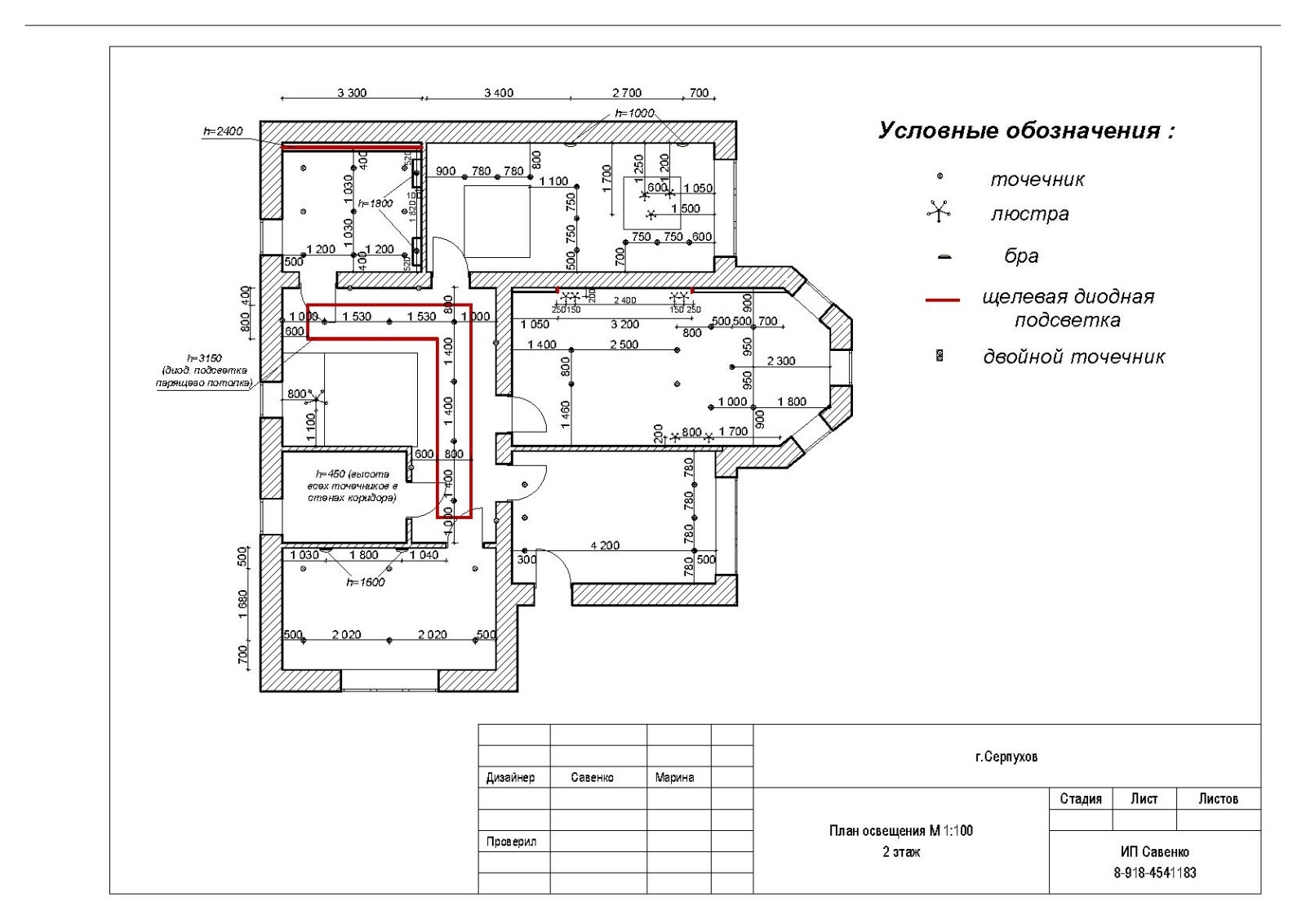 Коттедж в Подмосковье