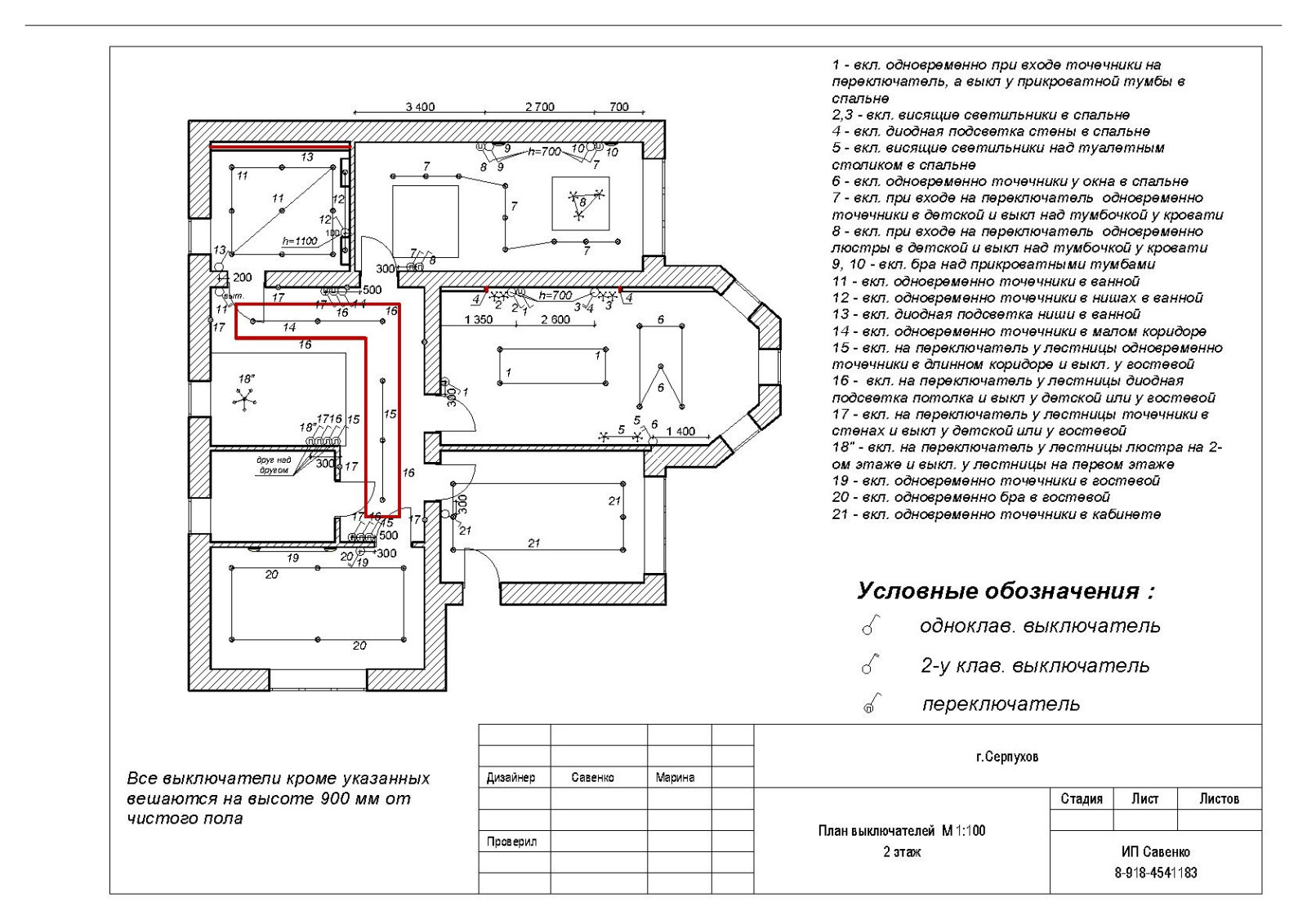 Коттедж в Подмосковье
