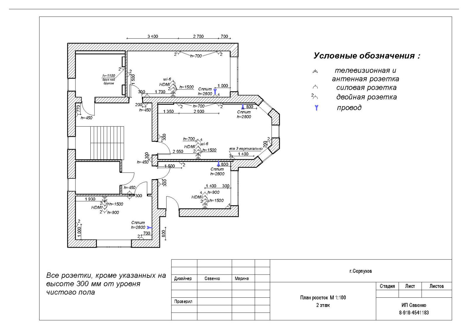 Коттедж в Подмосковье