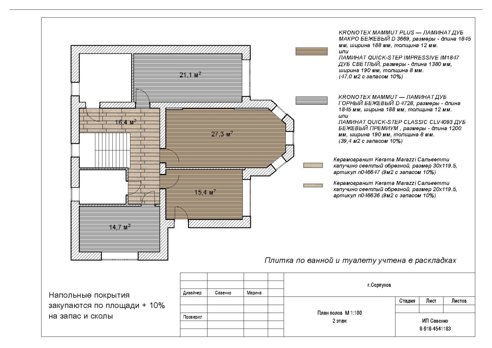 Коттедж в Подмосковье