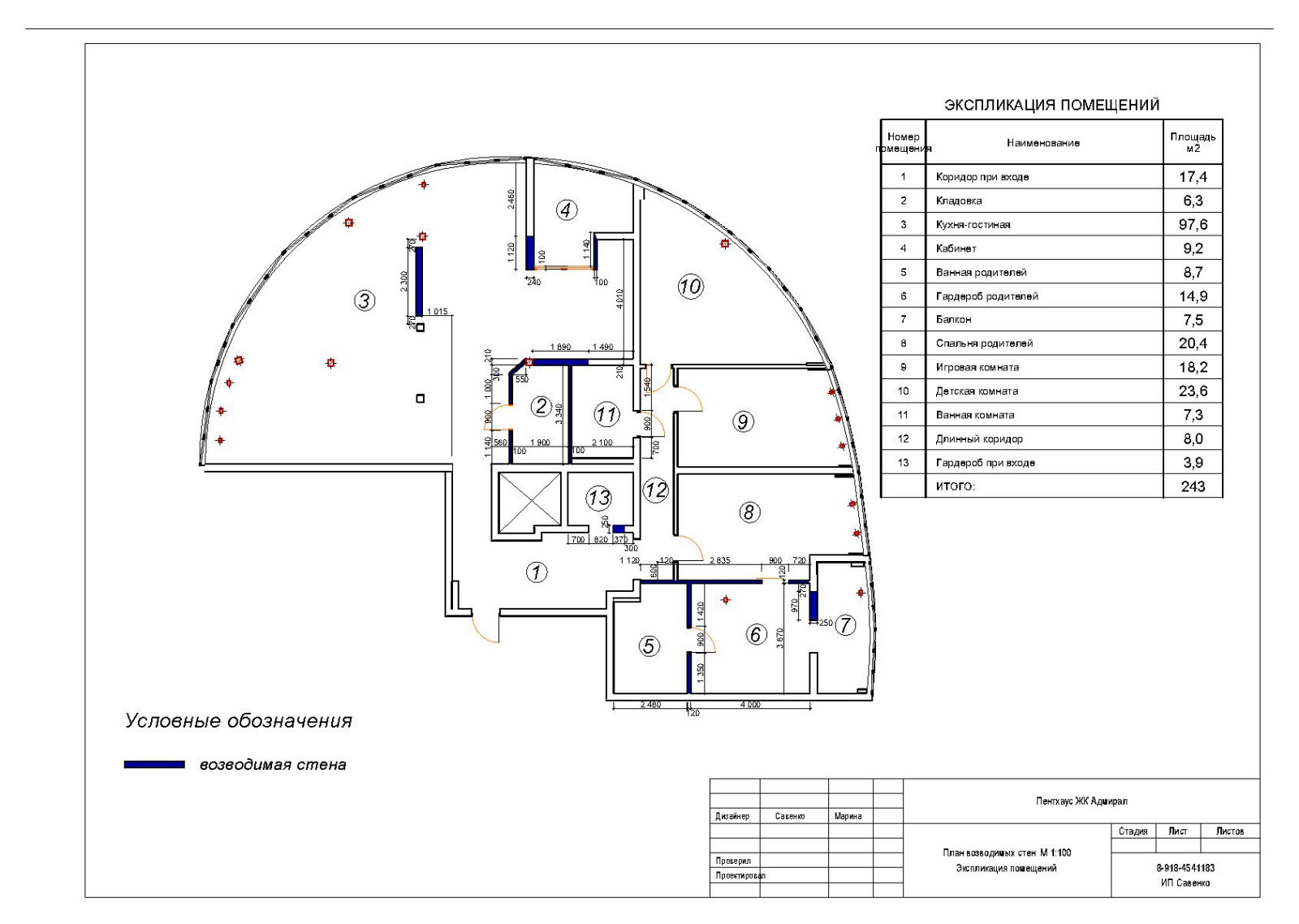 Пентхаус г.Краснодар