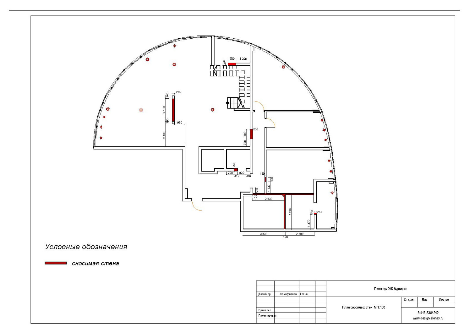 Пентхаус г.Краснодар