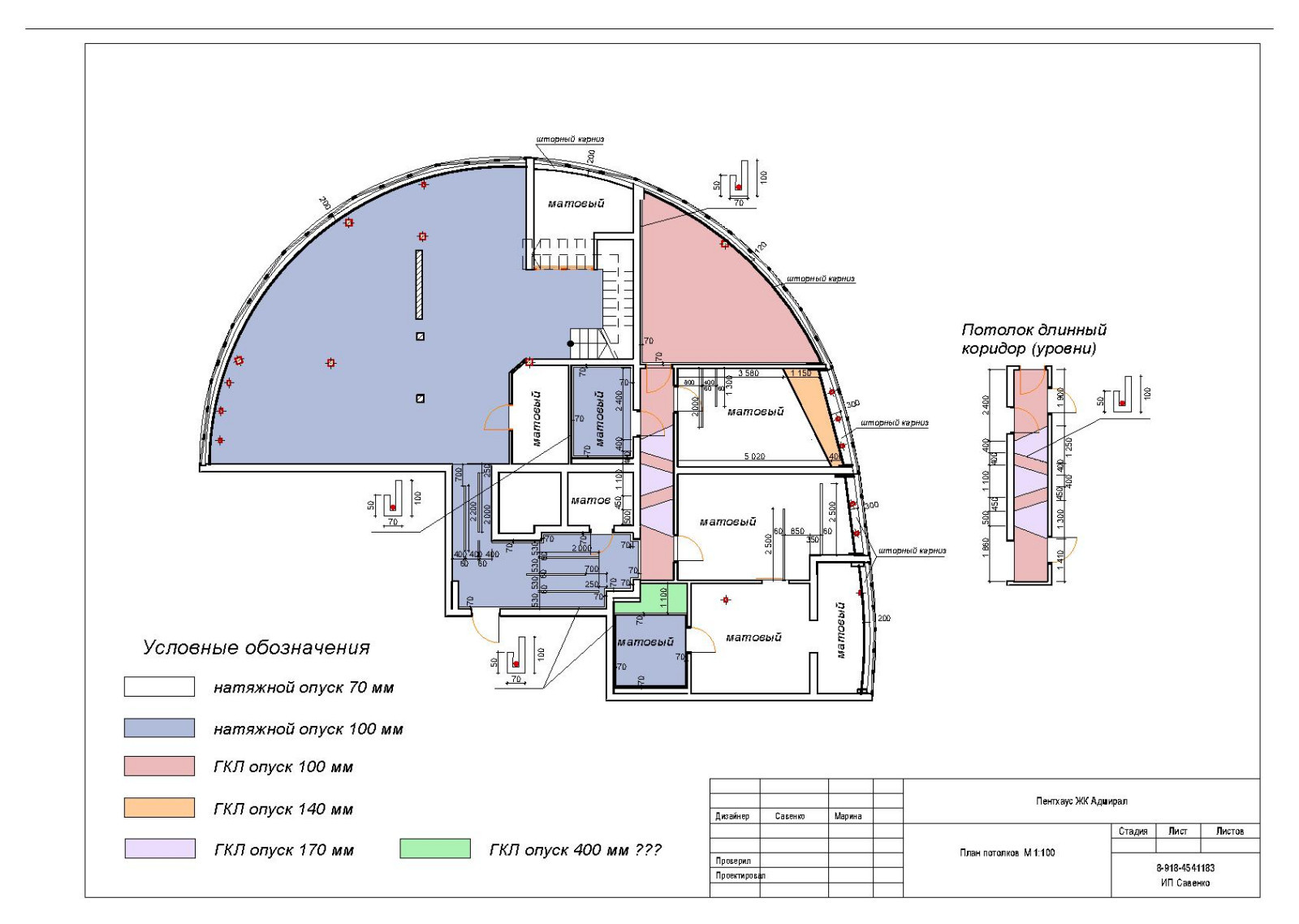 Пентхаус г.Краснодар