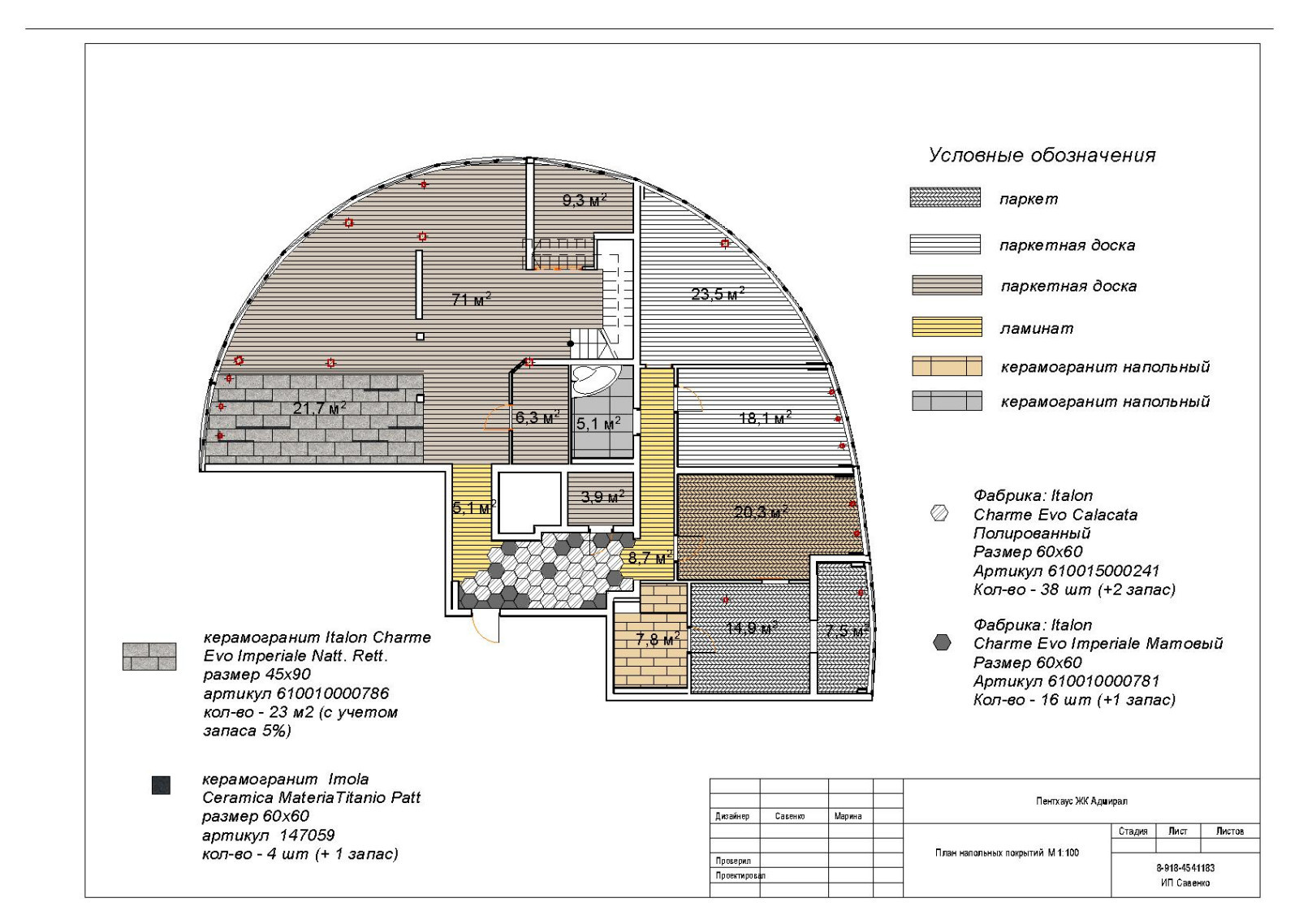 Пентхаус г.Краснодар