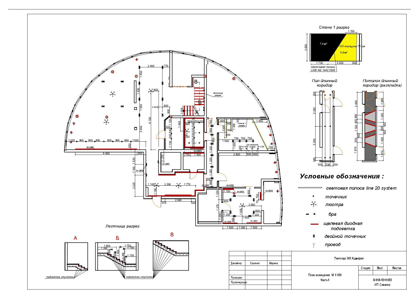 Пентхаус г.Краснодар