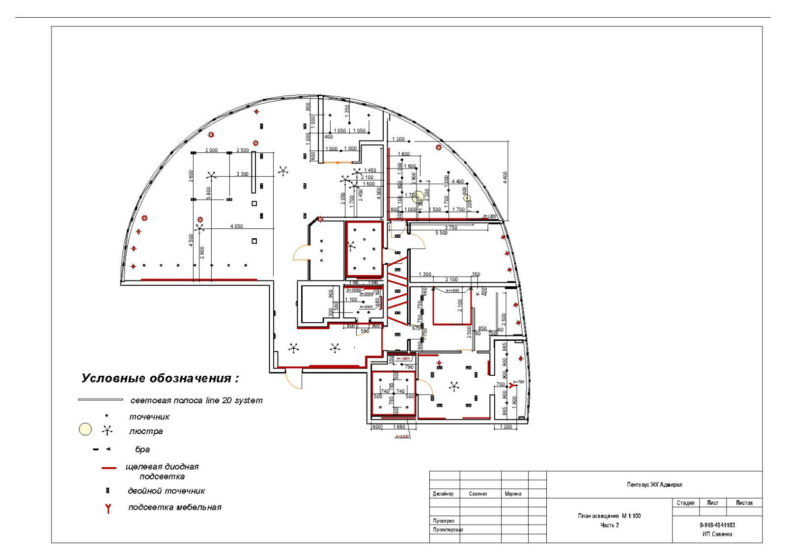 Пентхаус г.Краснодар