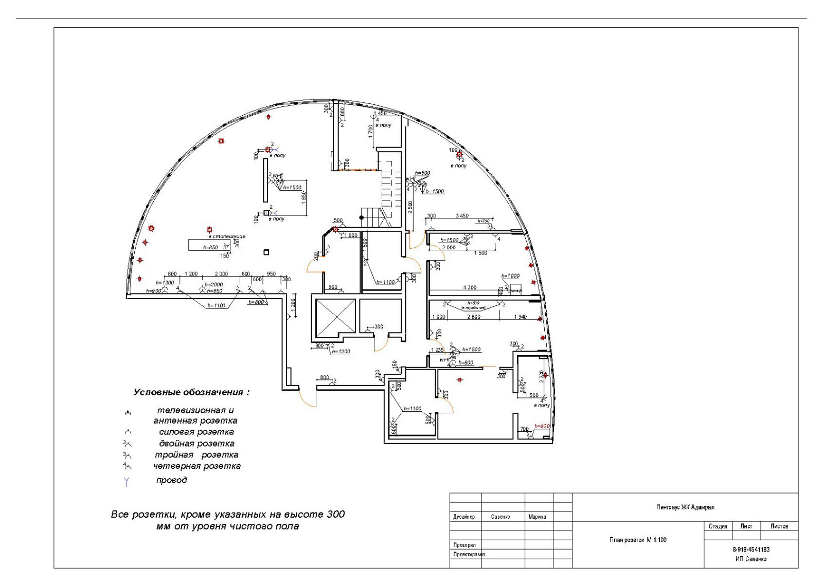 Пентхаус г.Краснодар