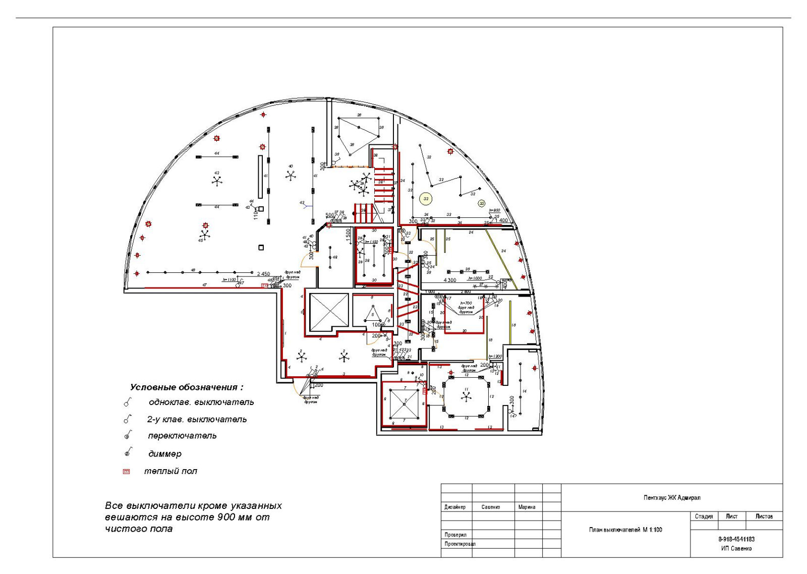 Пентхаус г.Краснодар