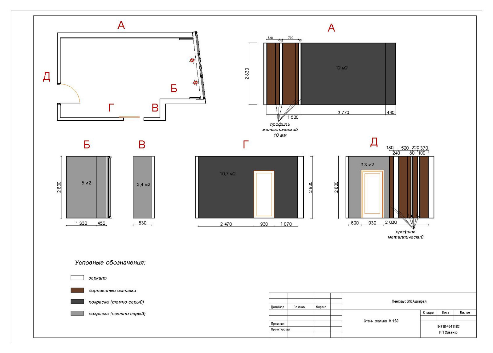 Пентхаус г.Краснодар