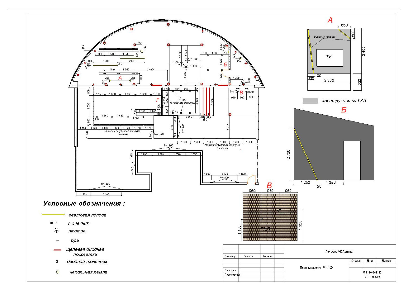 Пентхаус г.Краснодар