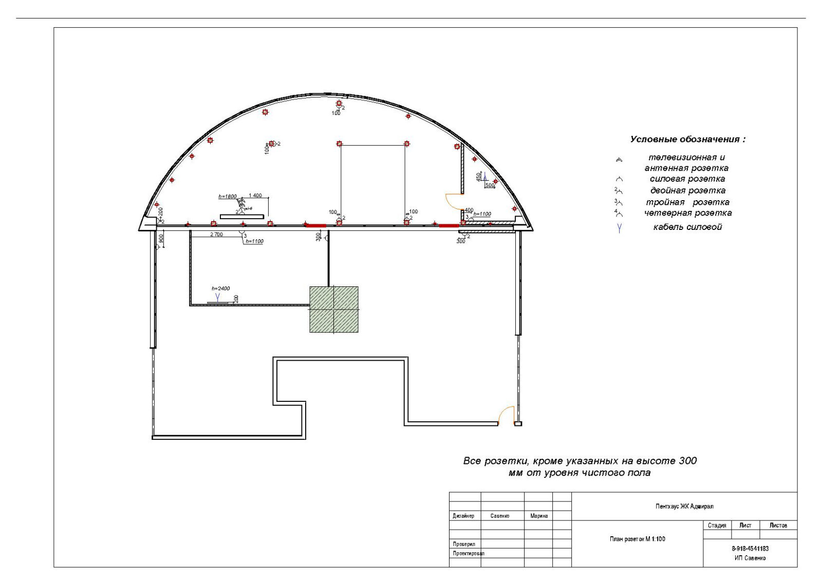 Пентхаус г.Краснодар
