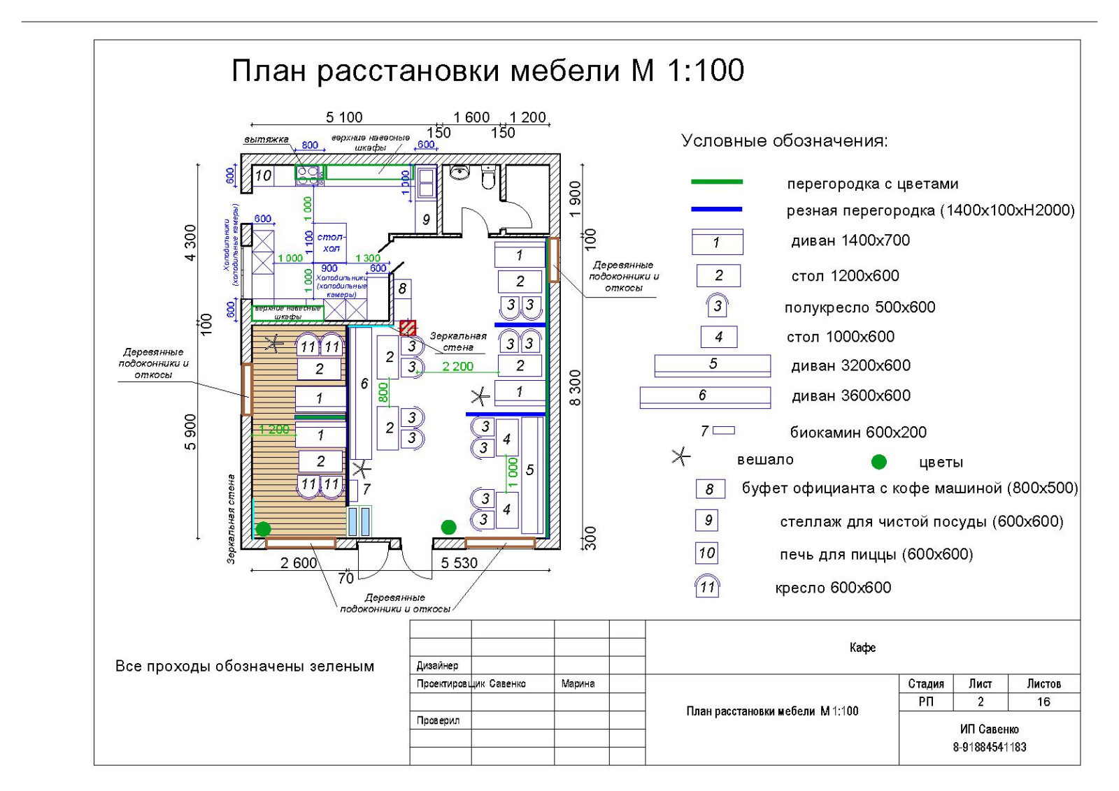 Кафе г.Краснодар