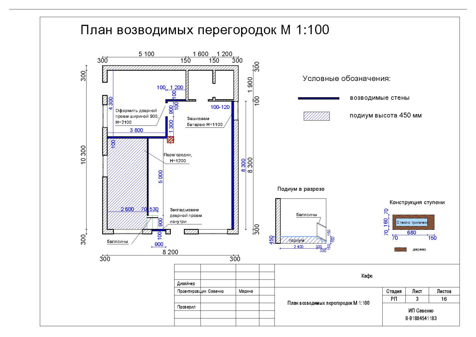 Кафе г.Краснодар