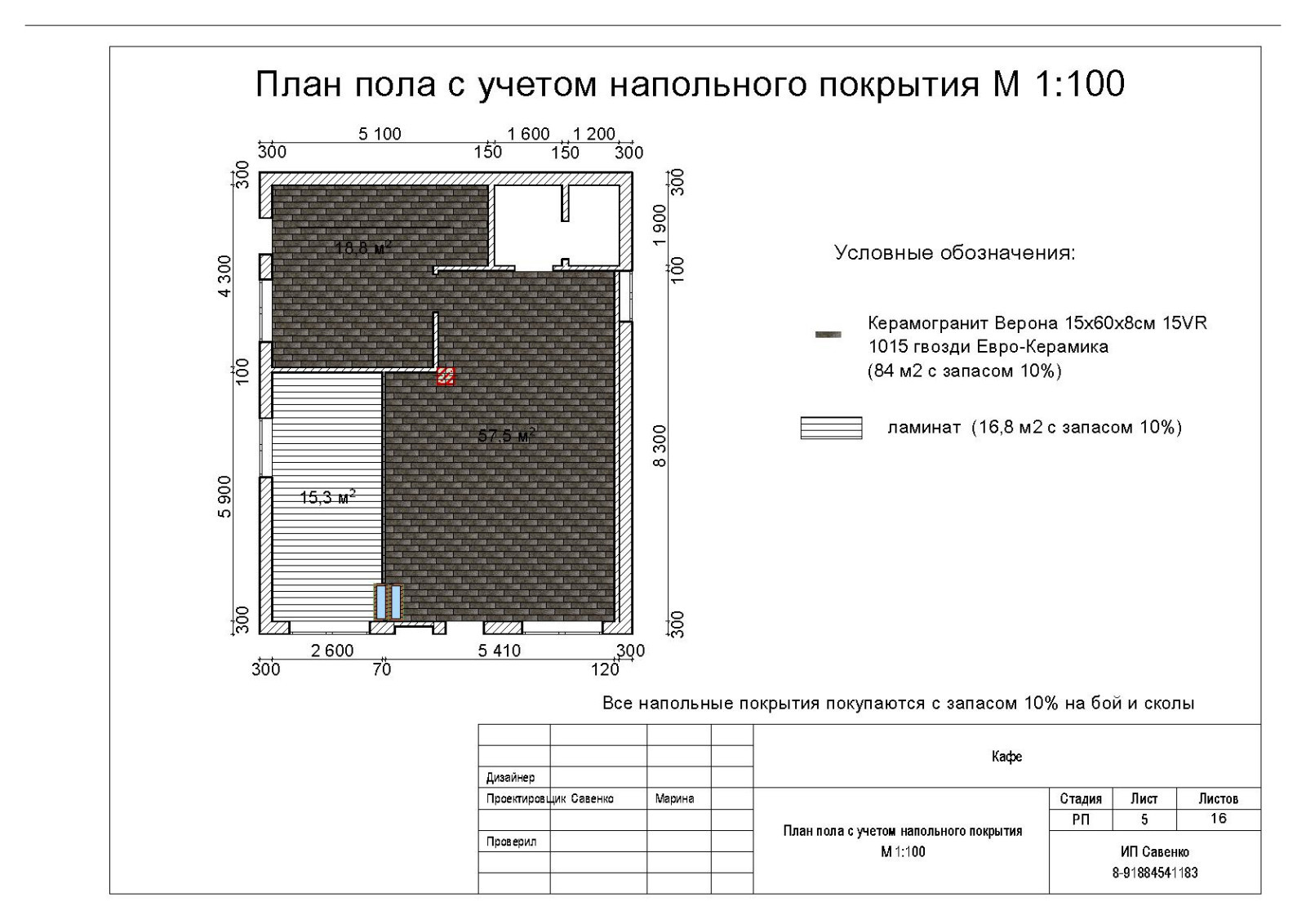 Обложка проекта: Кафе г.Краснодар