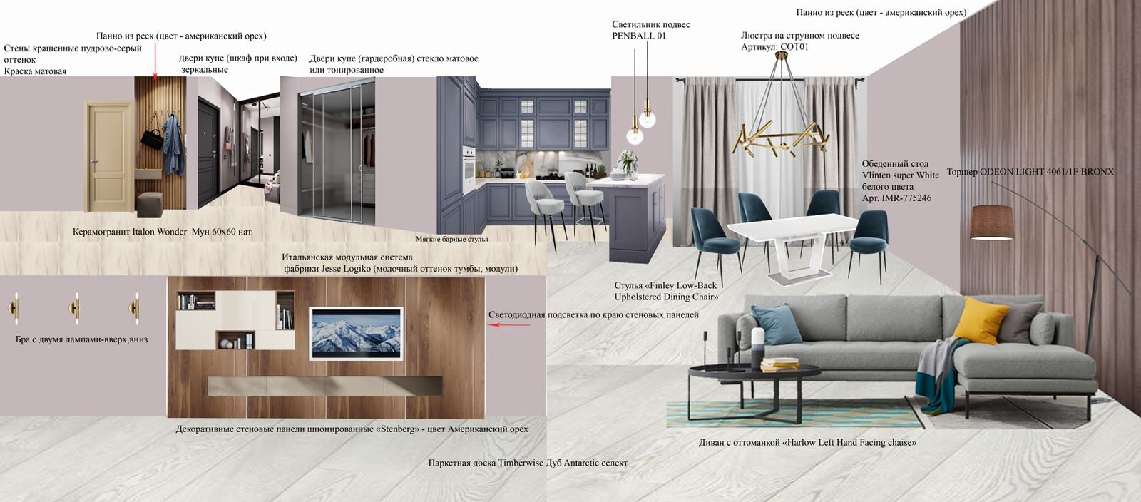 Трехкомнатная квартира для молодой семьи