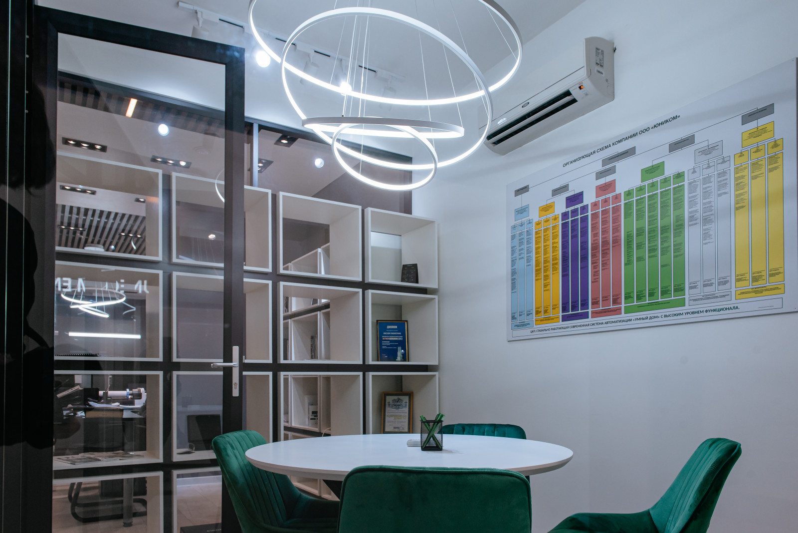 Умный офис UNECOM