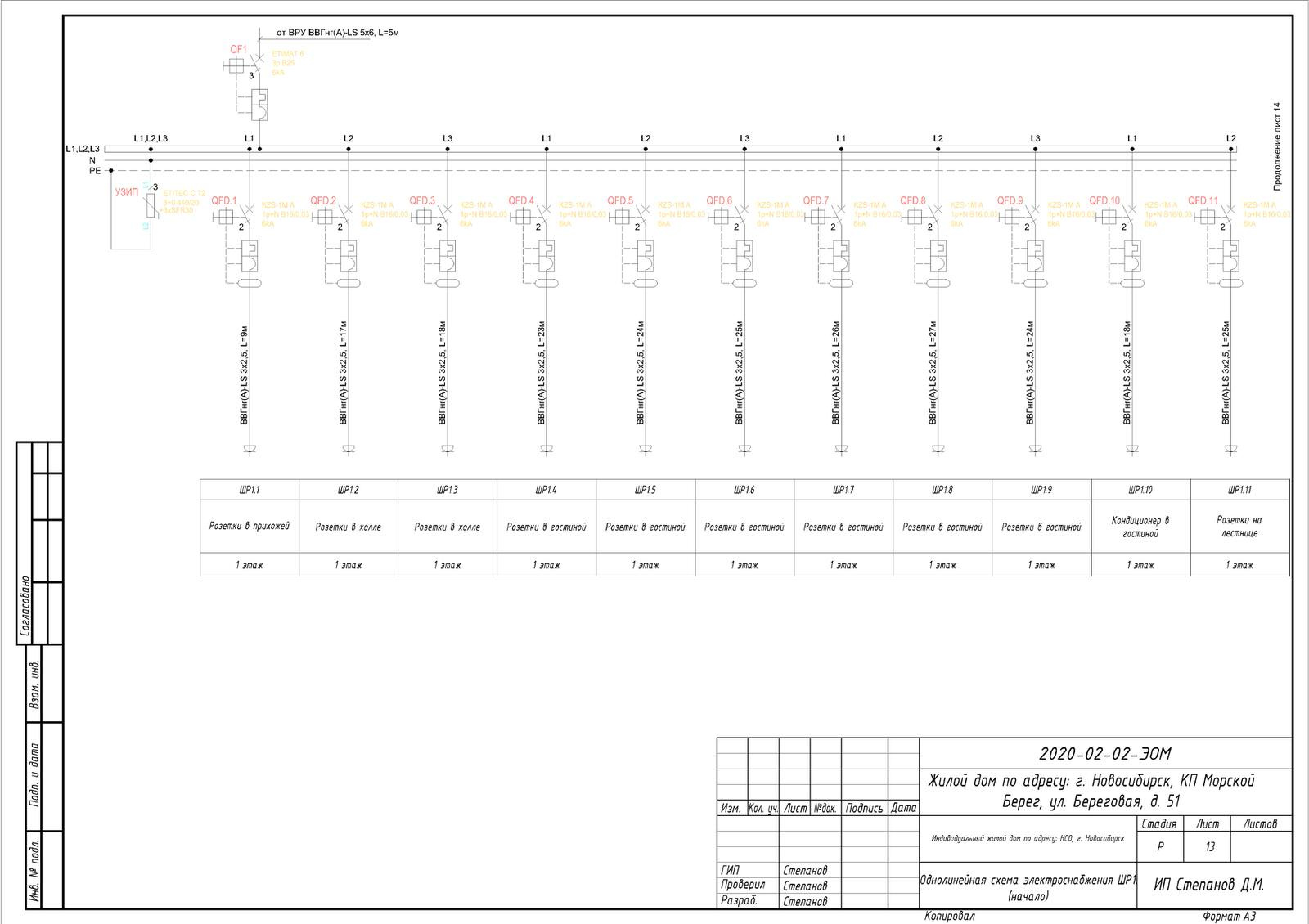Проект электроснабжения в частном доме