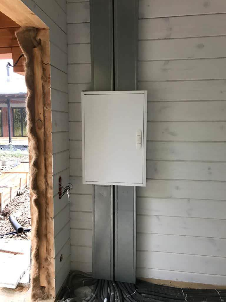 Щиты автоматизации для квартир и домов.