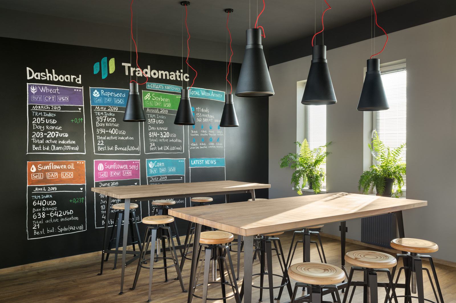 Tradomatic office space