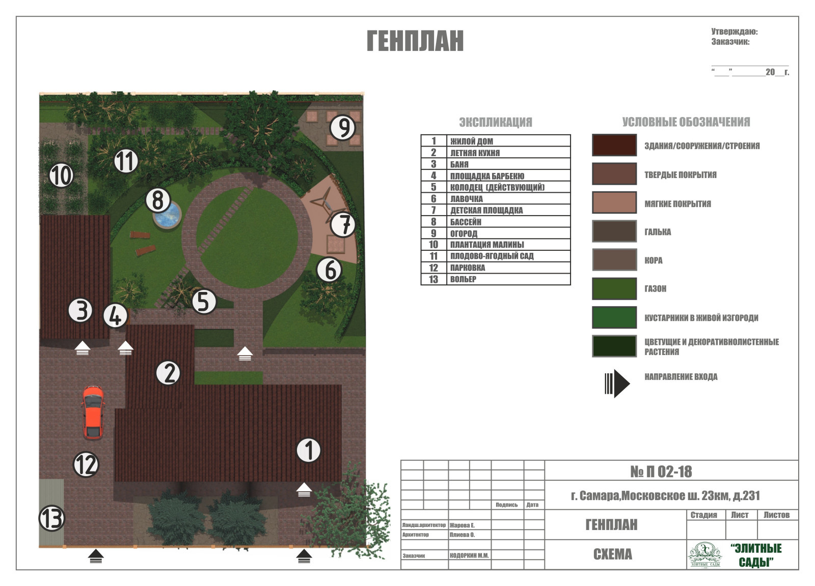 "Замыкая круг"