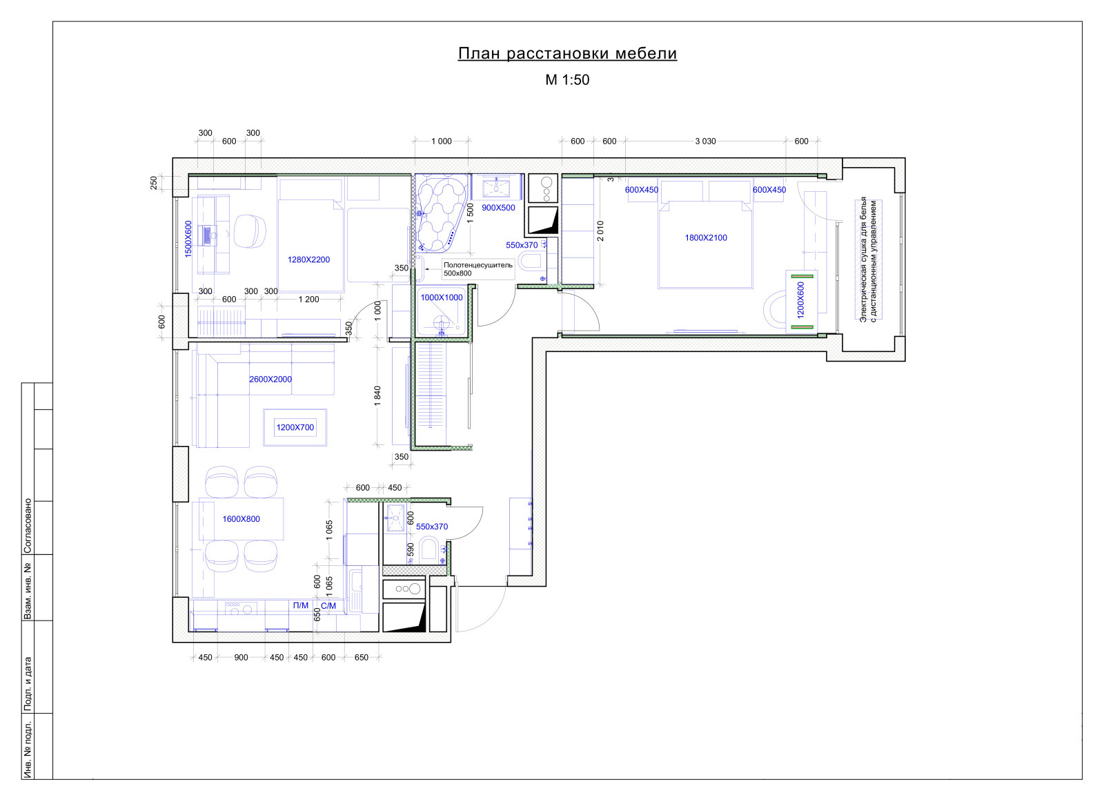 Итоговый план