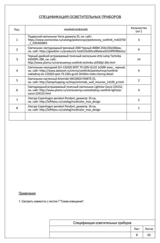 Двухкомнатная. ЖК Татьянин парк. 14