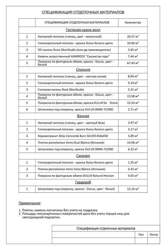 Двухкомнатная. Люберцы