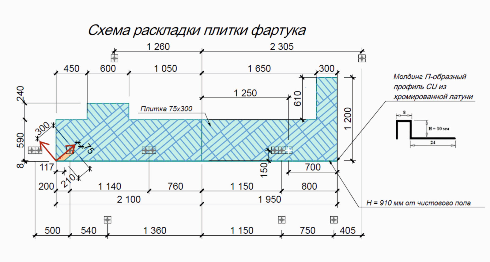 ЖК Две столицы (процесс работы)
