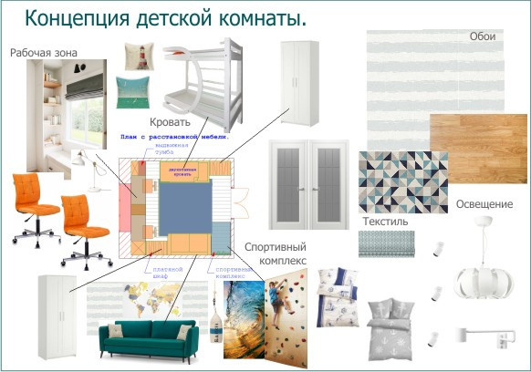 Детская комната для двух мальчиков.