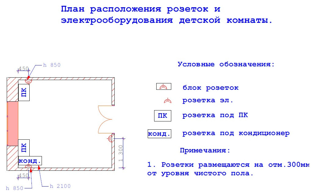 Детская комната для двух мальчиков.