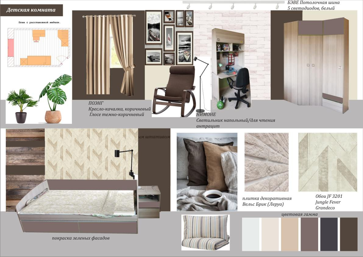 Коллаж детской для мальчика