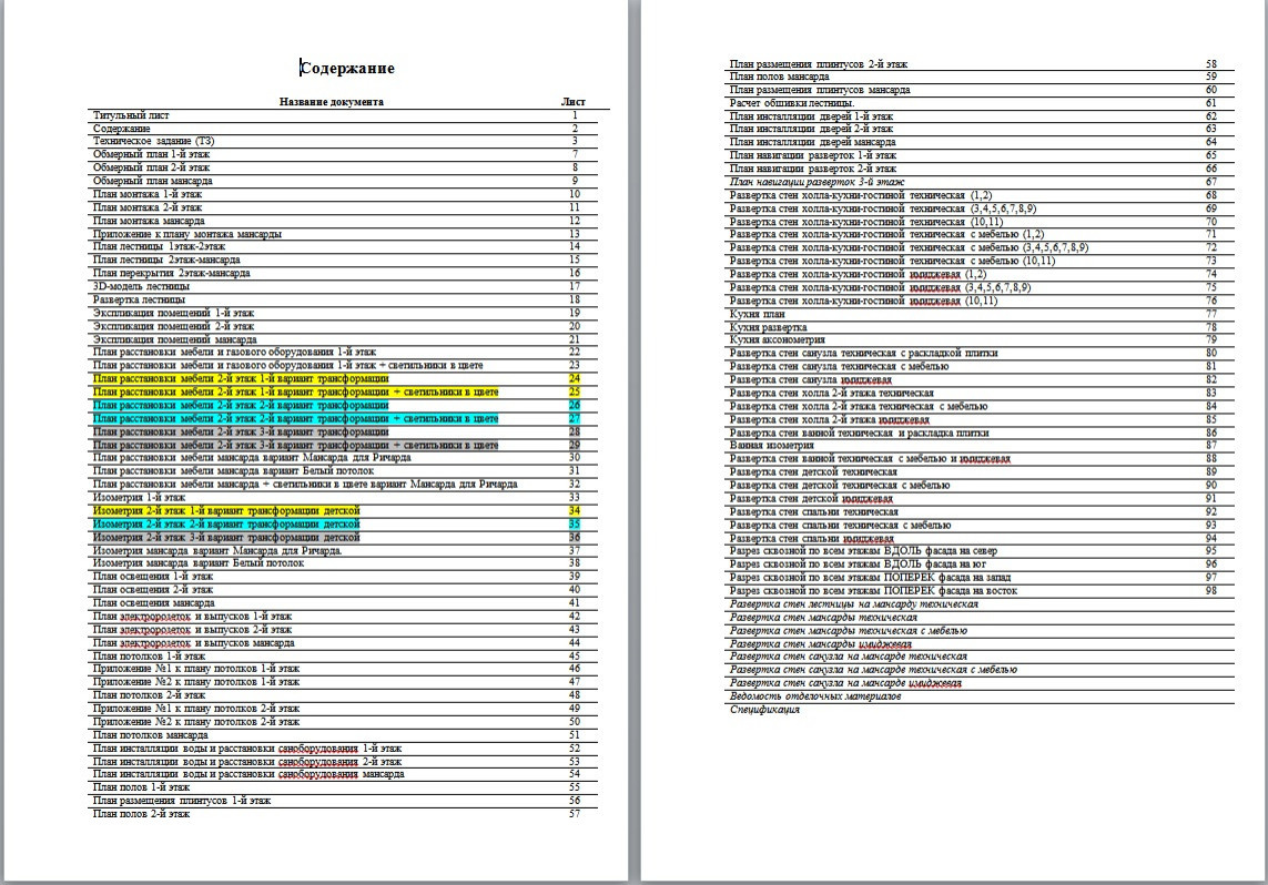 Таунхаус КЕМБРИДЖ