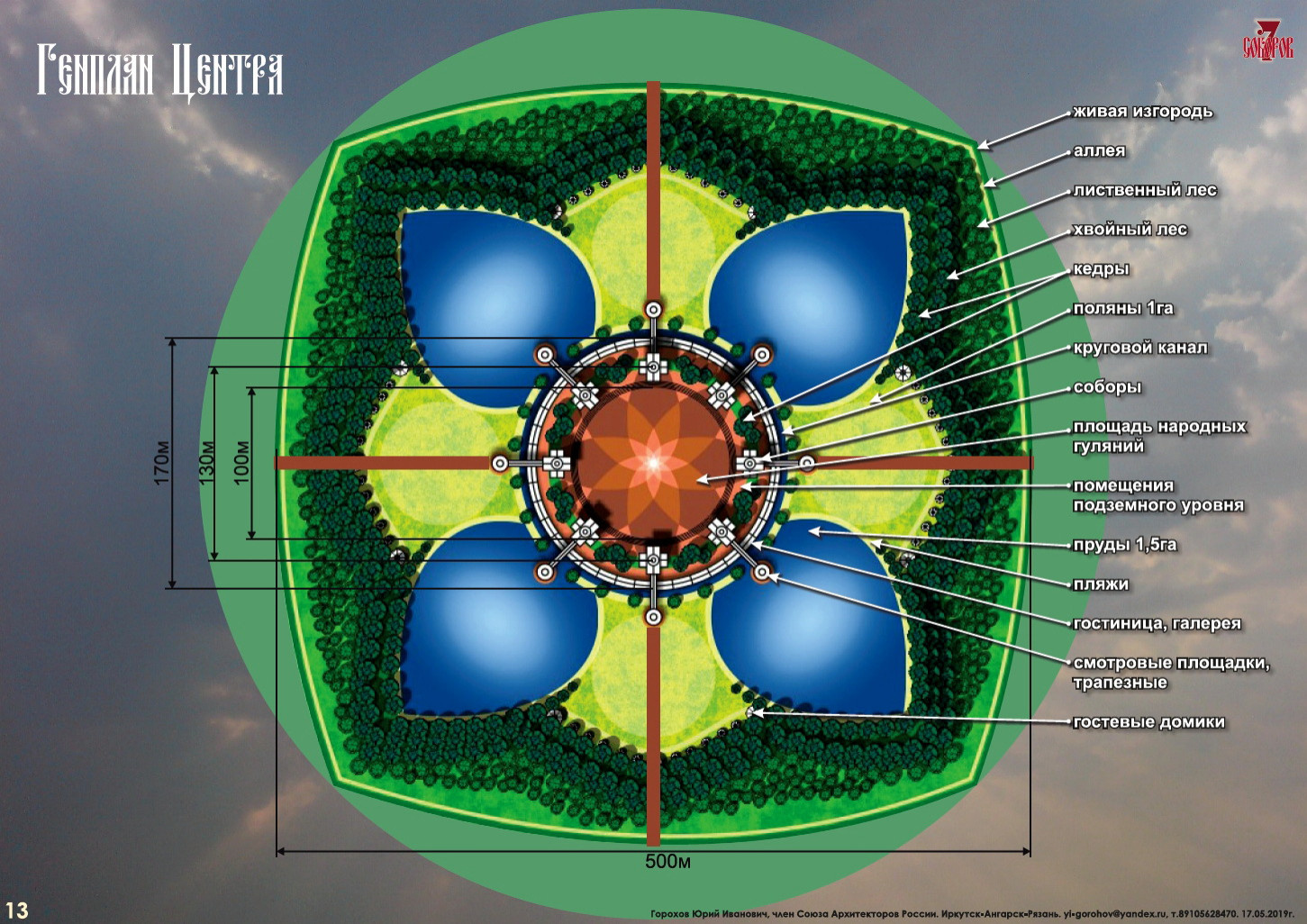 СЕМЬ СОБОРОВ
