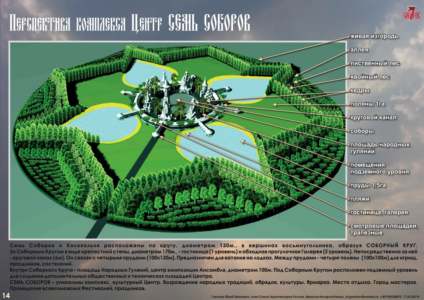 СЕМЬ СОБОРОВ