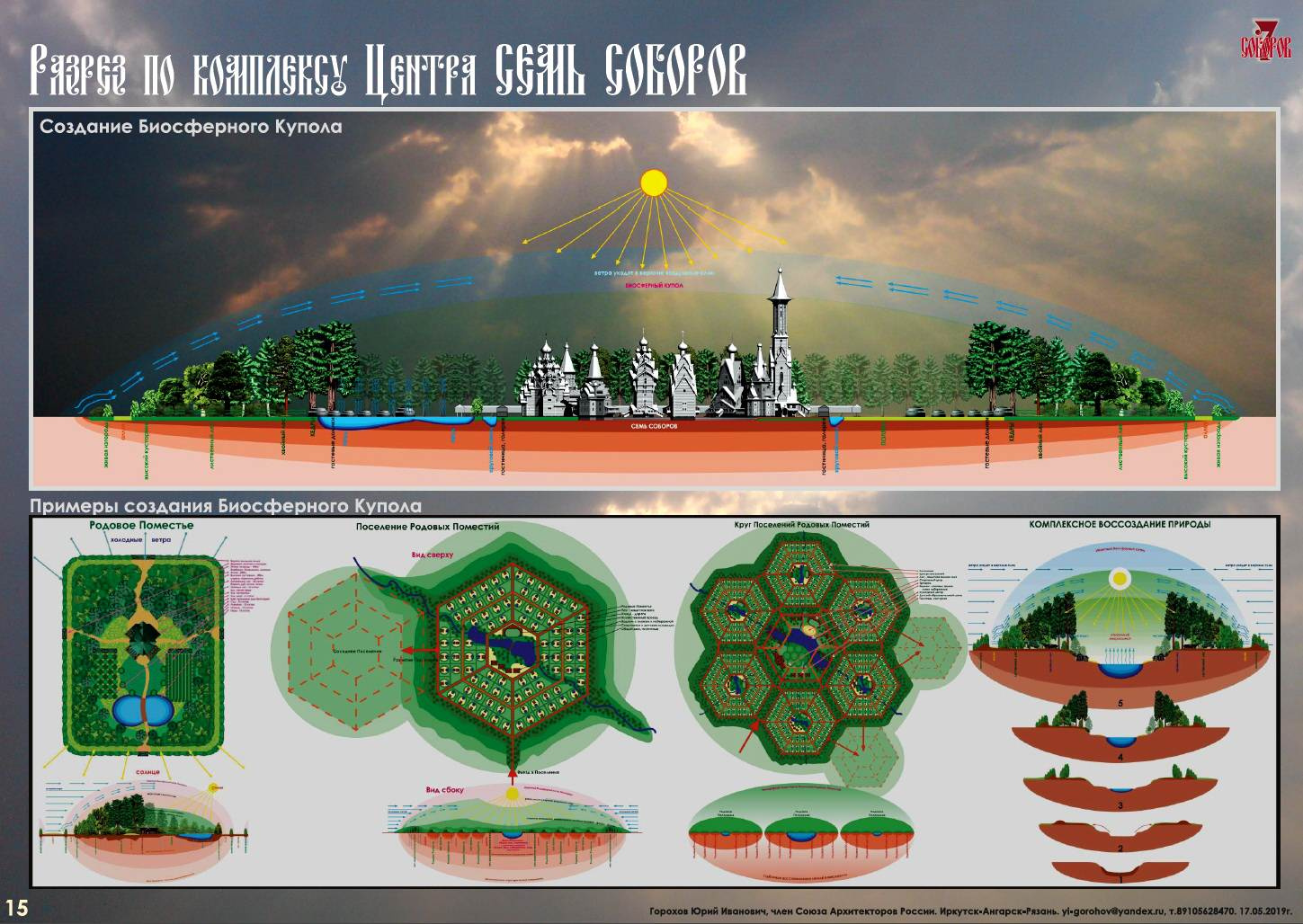 СЕМЬ СОБОРОВ