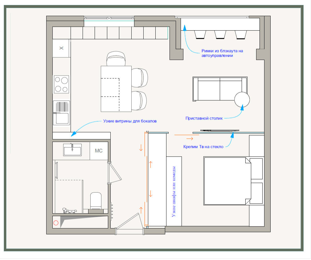 Перепланировки
