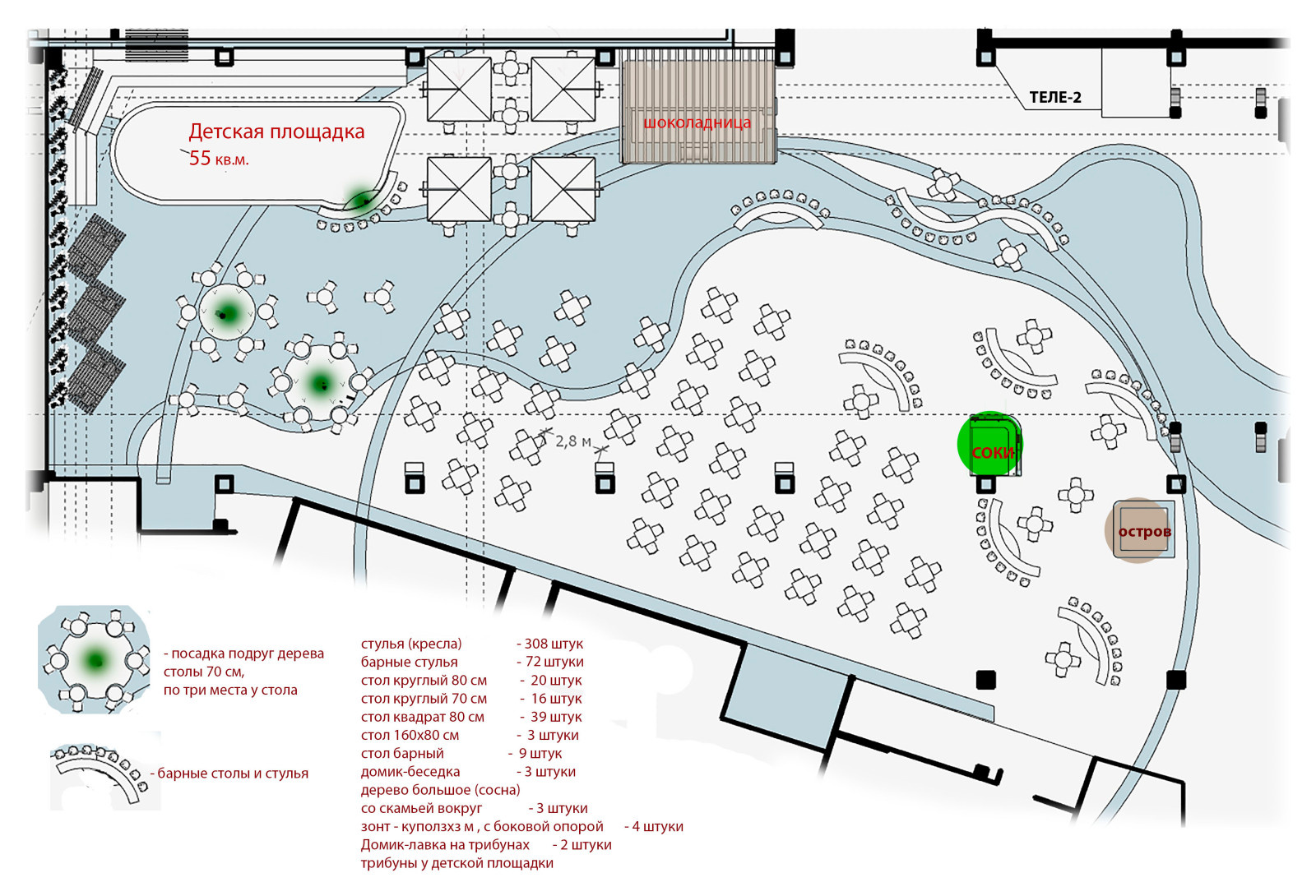 Комплектация, расстановка, ком-предложения, визуализация