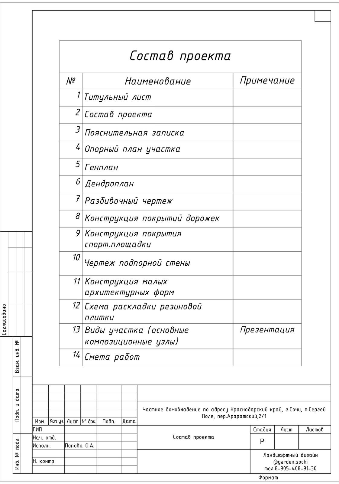 Состав проекта