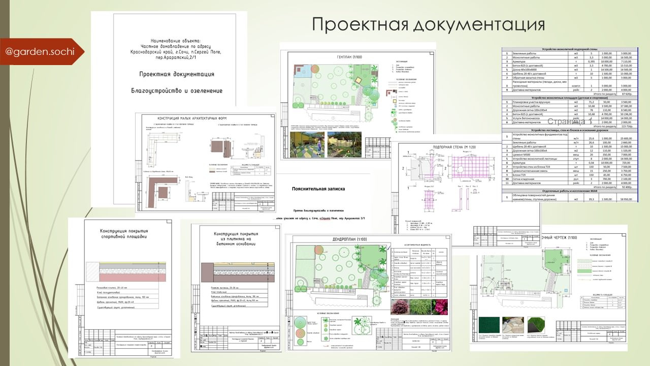 Проектная документация